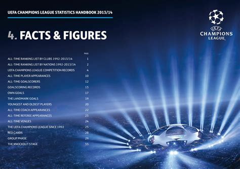 uefa champions league stats